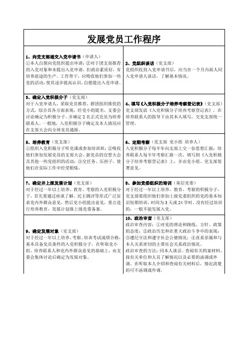 发展党员工作流程图(各阶段详细说明)