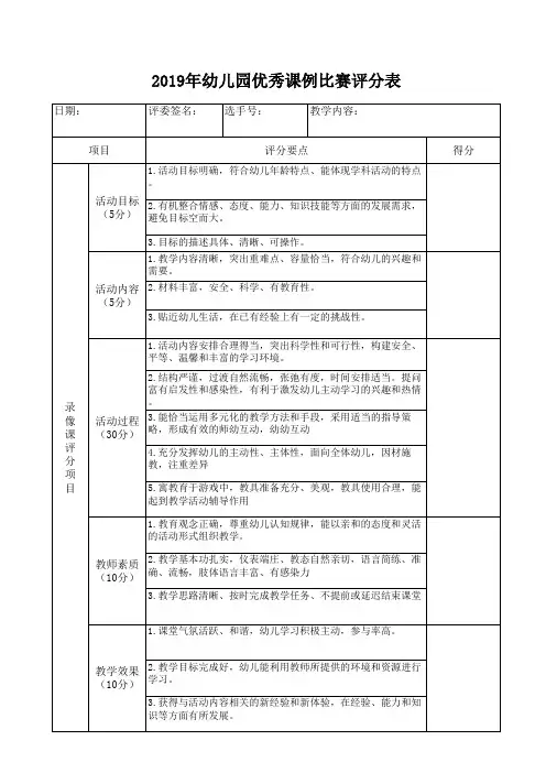 幼儿园优秀课例比赛评分表