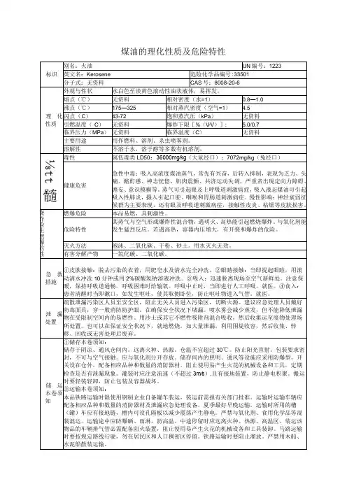 煤油的理化性质及危险特性表