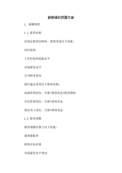 薪酬福利预算方案