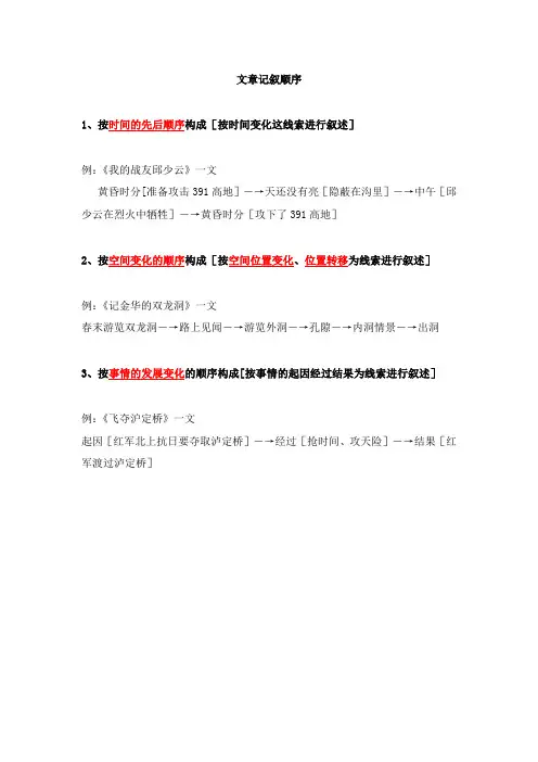 文章的结构和顺序【范本模板】
