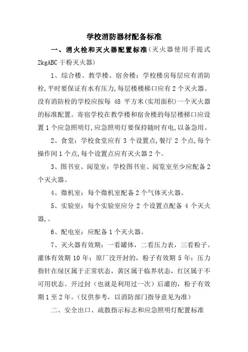 学校消防器材配备要求——灭火器