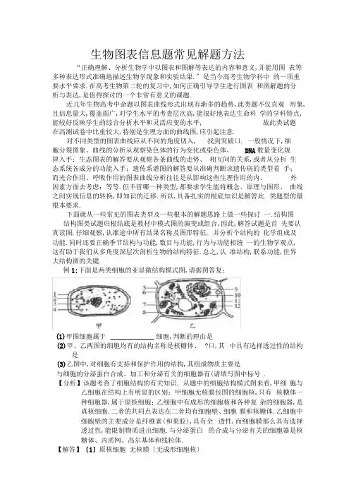 生物图表题解题方法