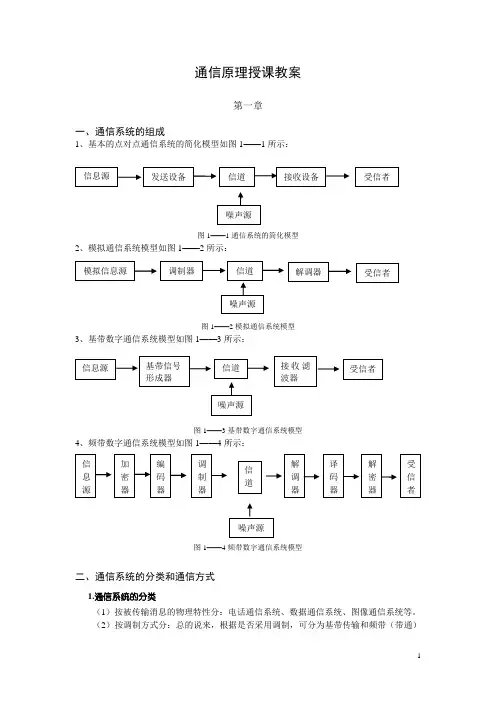 通信原理授课教案第一章一、通信系统的组成1、基本的点对点通信系统