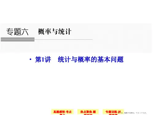 2015年人教A版高三数学二轮复习专题课件 1-6-1