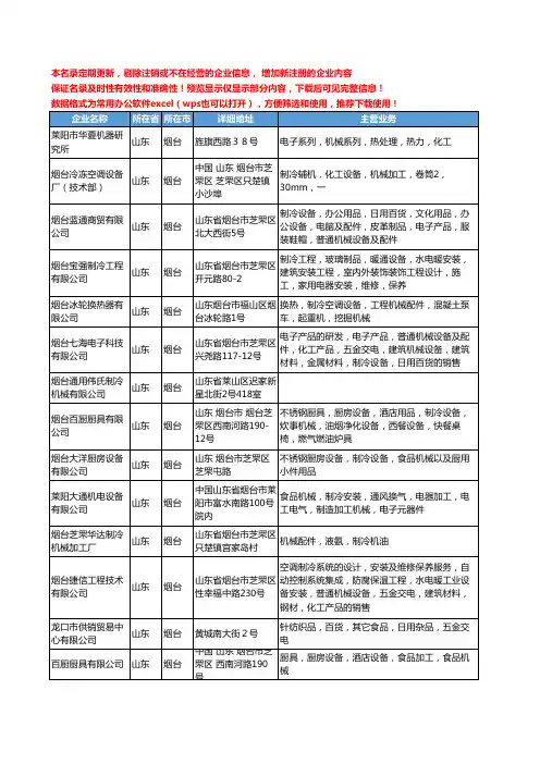 新版山东省烟台机械制冷工商企业公司商家名录名单联系方式大全53家
