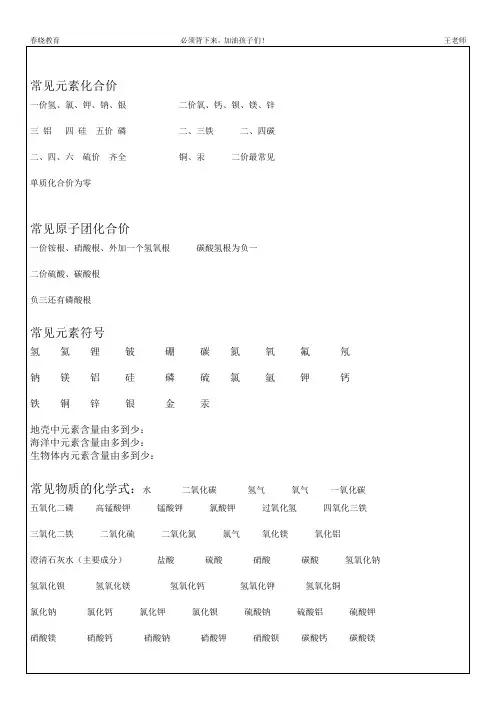常见元素化合价