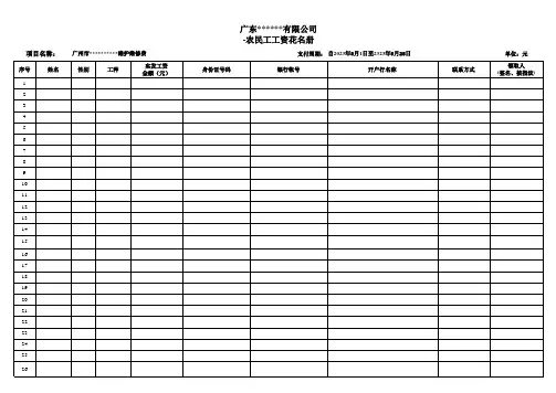 劳务工资表花名册