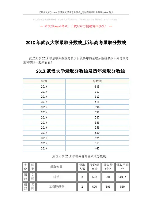【最新文档】201X年武汉大学录取分数线_历年高考录取分数线-word范文 (19页)