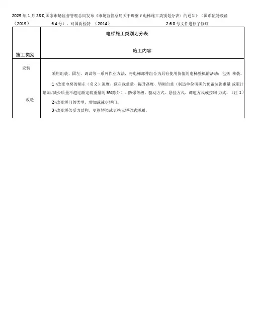 电梯施工类别划分表
