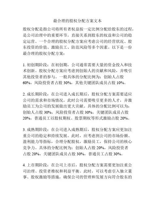最合理的股权分配方案文本