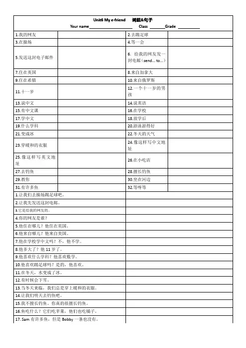 (译林版)五上 Unit 6 词组句默写纸