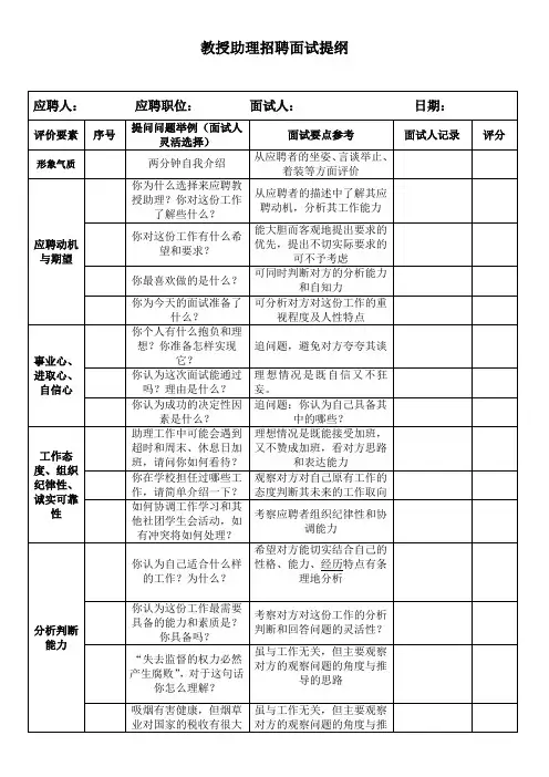 助理招聘面试提纲