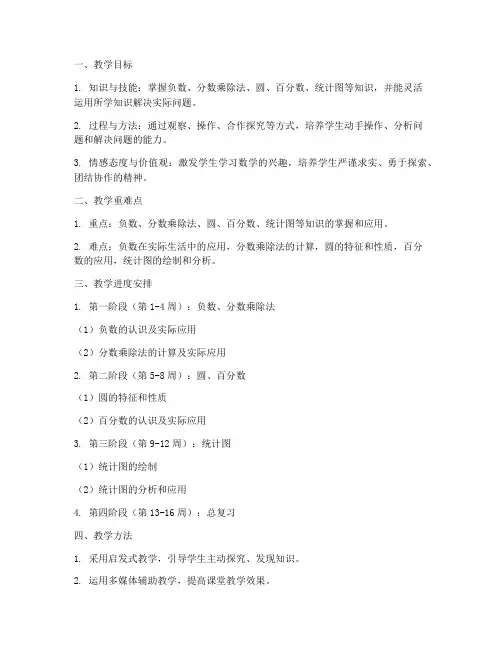 六下数学苏教版教学工作计划
