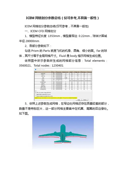 ICEM网格划分参数总结（仅可参考,不具备一般性）