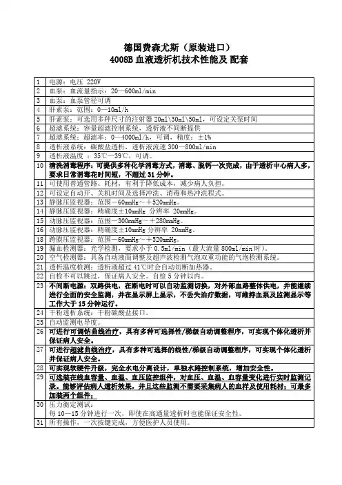 德国费森尤斯4008B.S血液透析机技术性能及 配套