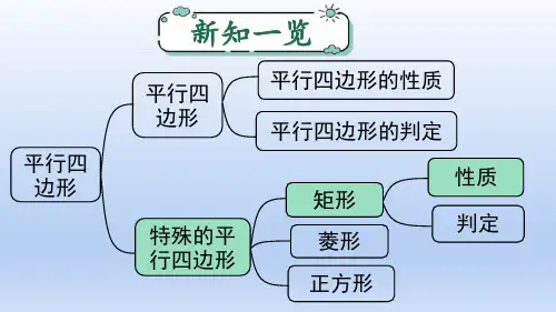 八年级数学下册18章