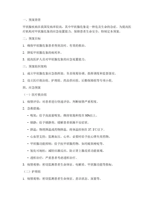 甲状腺应急预案脚本