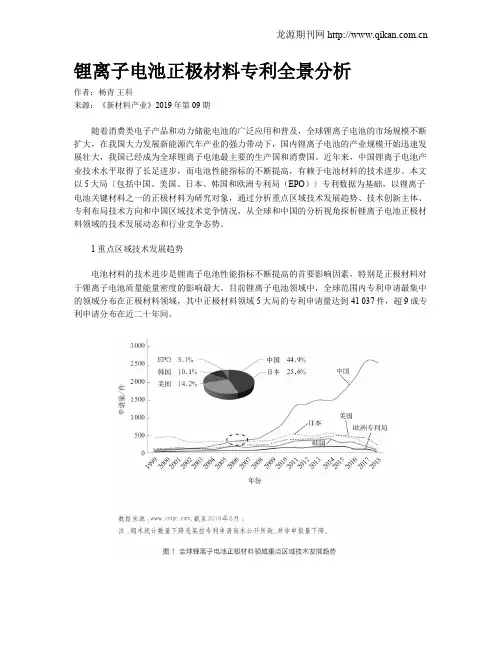 锂离子电池正极材料专利全景分析