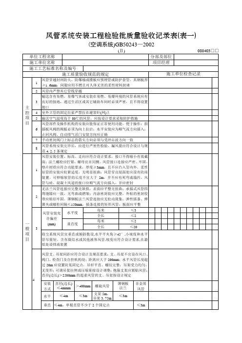 风管系统安装工程检验批质量验收记录表(表一)空调