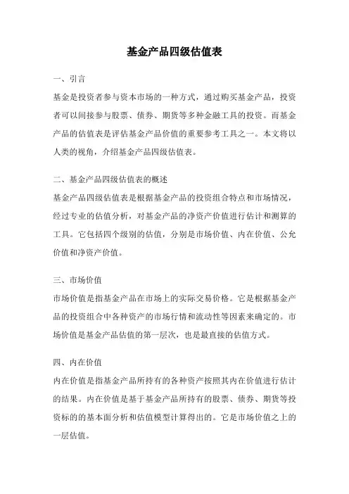 基金产品四级估值表