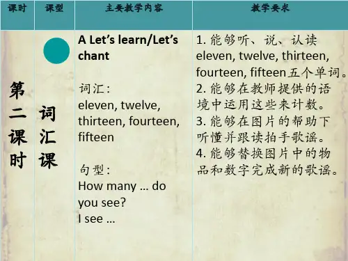 【新】人教PEP三年级英语下册Unit 6 How many (课件3).ppt