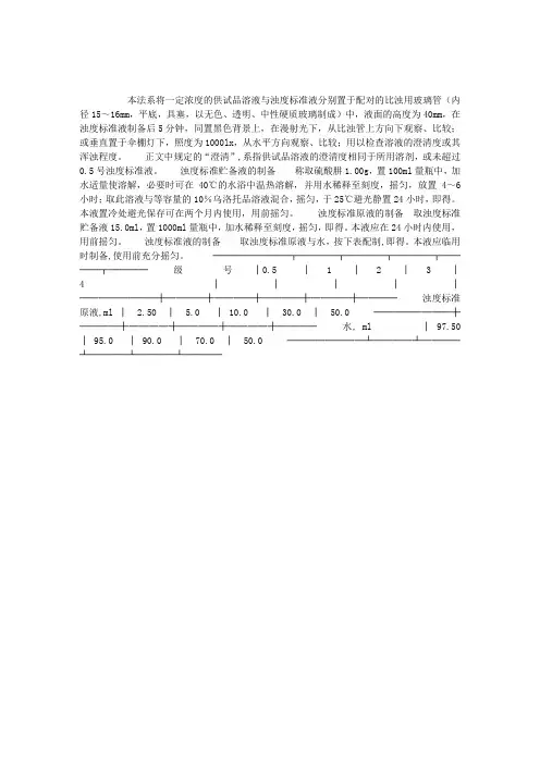 药物分析之西药分析——澄清度检查法