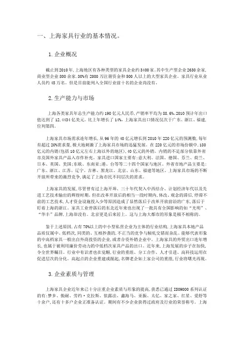上海家具市场现状