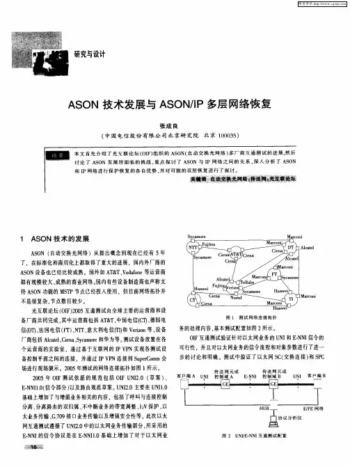 ASON技术发展与ASON／IP多层网络恢复