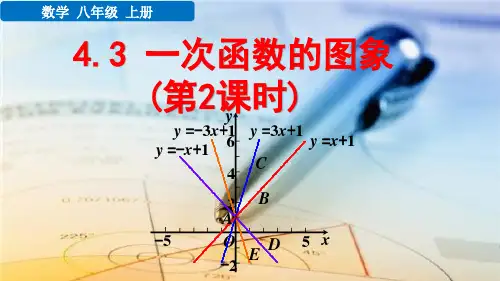 八年级数学上册教学课件《一次函数的图象(第2课时)》