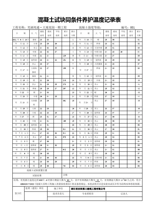 混凝土试块同条件养护温度记录表