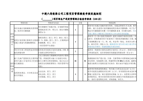 工程管理考核实施细则