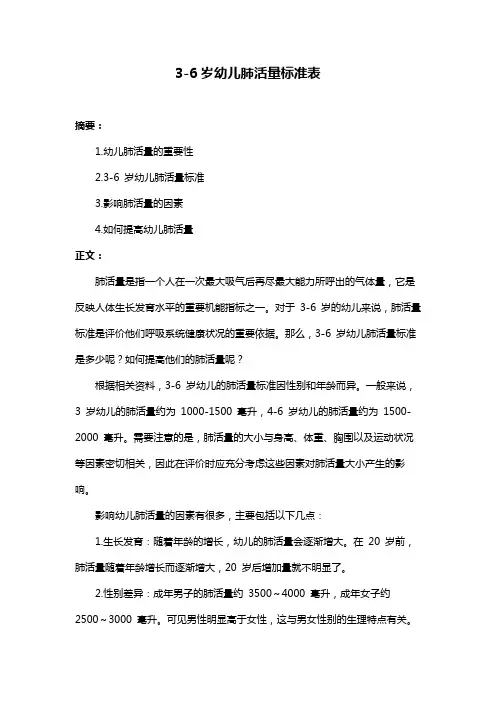 3-6岁幼儿肺活量标准表