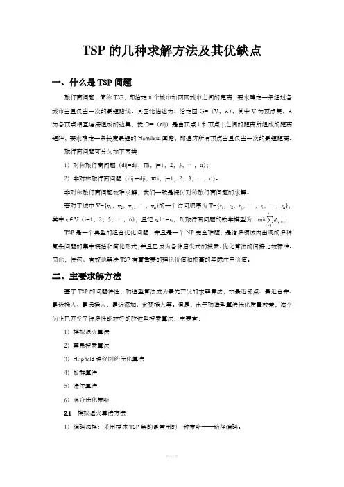 TSP的几种求解方法及其优缺点
