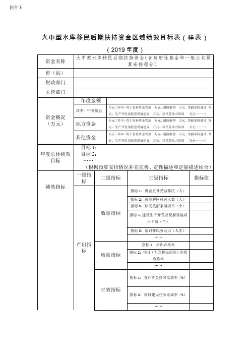 大中型水库移民后期扶持资金区域绩效目标表(样表)