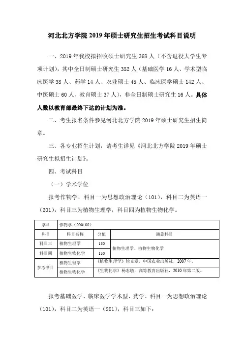 河北北方学院2019年硕士研究生招生考试科目说明