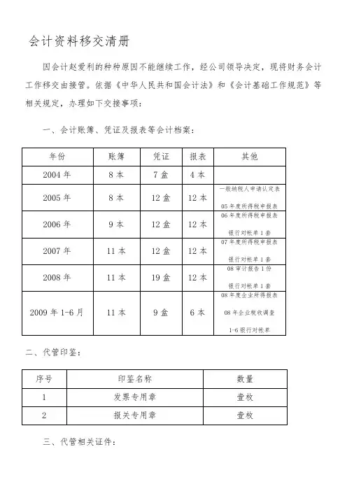 会计出纳交接表