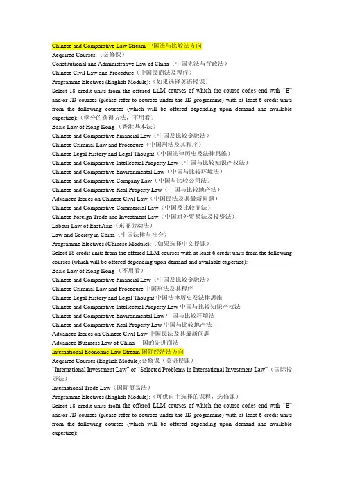 香港城市大学LLM课程信息