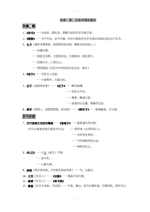广美《中国画论》-无表格版