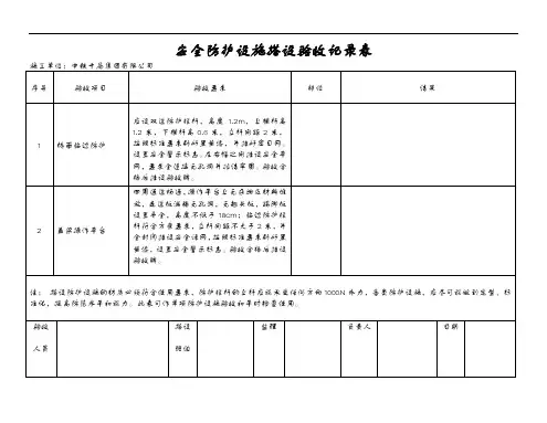 安全防护设施搭设验收记录文稿表