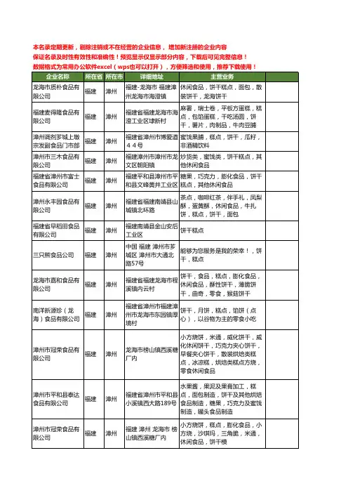 新版福建省漳州饼干糕点工商企业公司商家名录名单联系方式大全86家