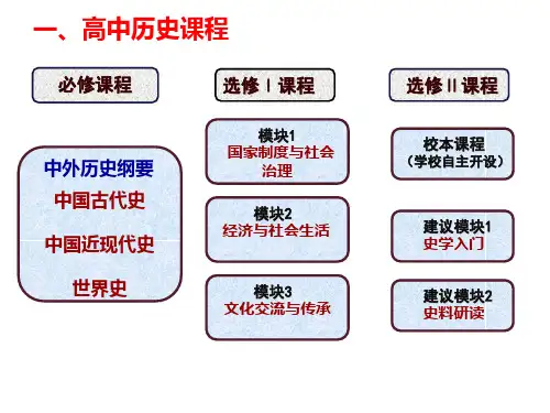 人教统编版高中历史导言课