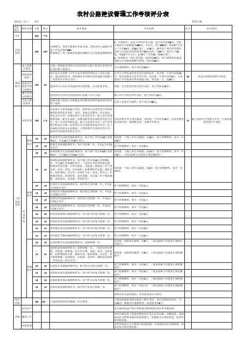 农村公路建设管理工作考核评分表