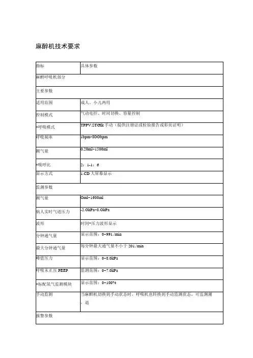 麻醉机技术要求