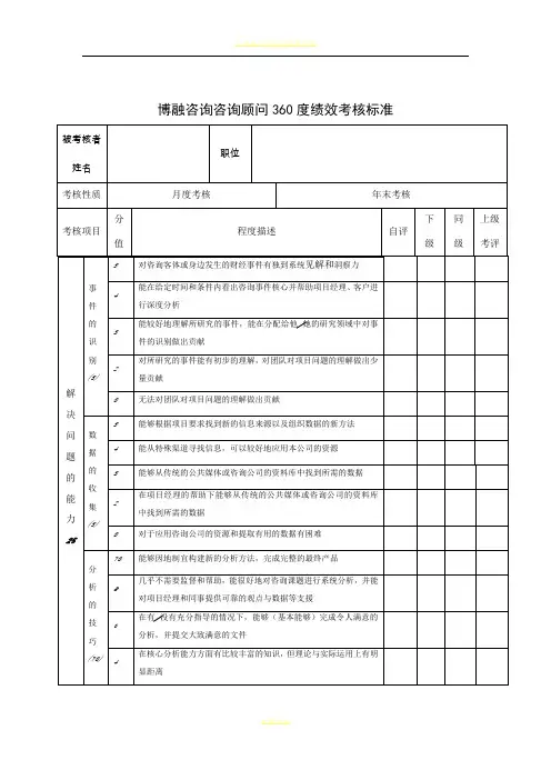 咨询顾问360度绩效考核表新