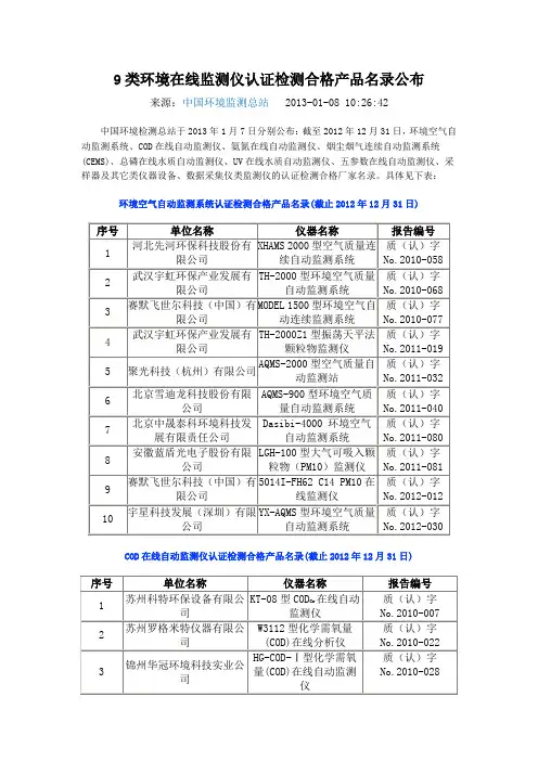 9类环境在线监测仪认证检测合格产品名录公布