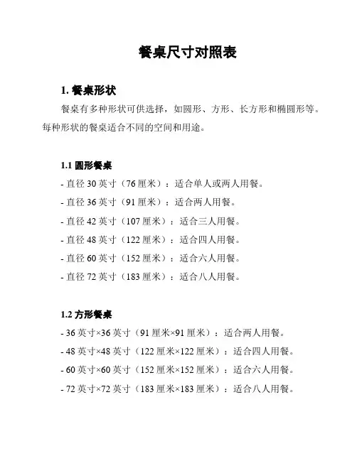 餐桌尺寸对照表