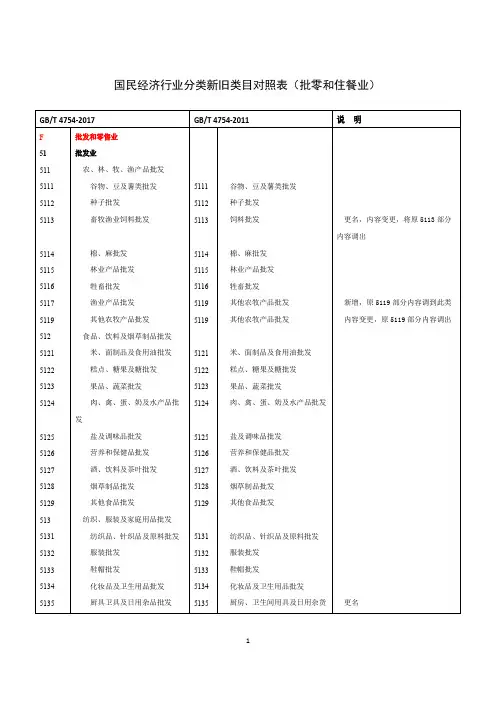 国民经济行业分类新旧类目对照表