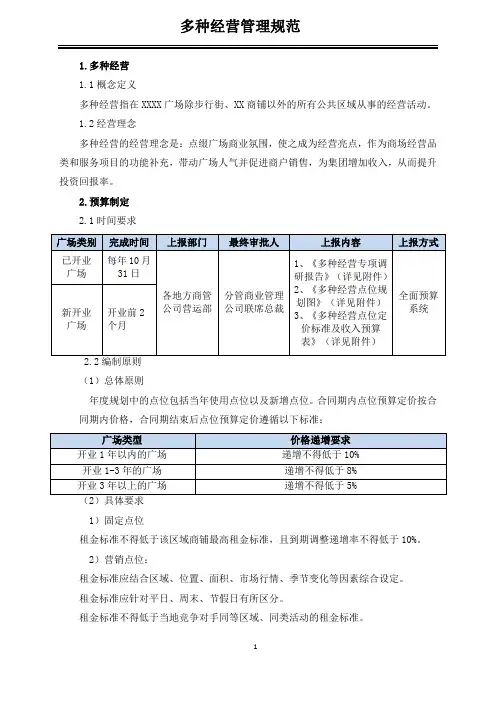 《多种经营管理规范》