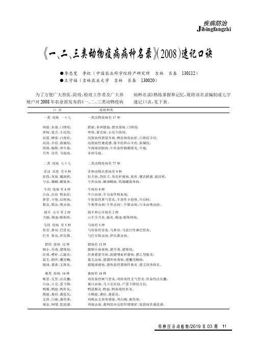 《一、二、三类动物疫病病种名录》(2008)速记口诀